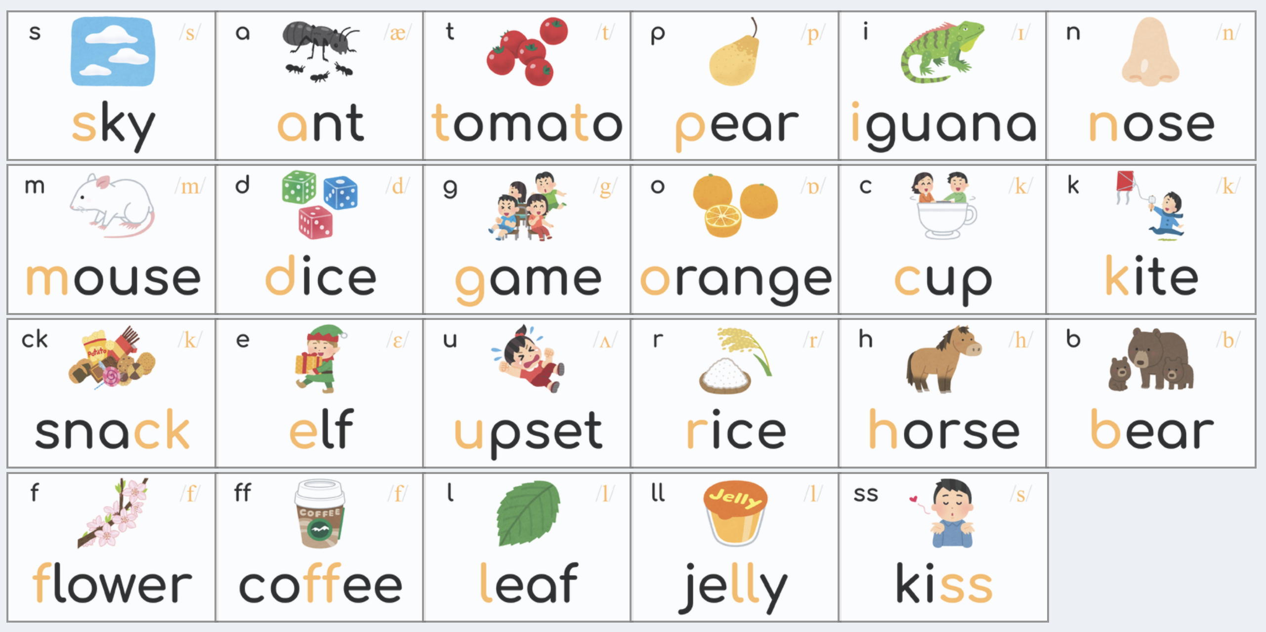 Website for Learning Phonics